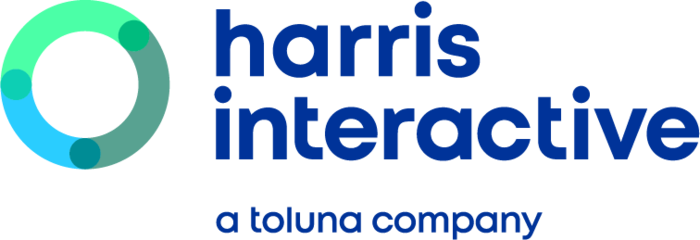 Harris Interactive UK Ltd